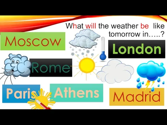What will the weather be like tomorrow in…..? Moscow Rome Paris Madrid Athens London