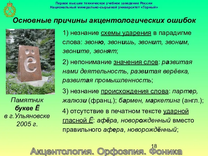 Акцентология. Орфоэпия. Фоника Основные причины акцентологических ошибок 1) незнание схемы