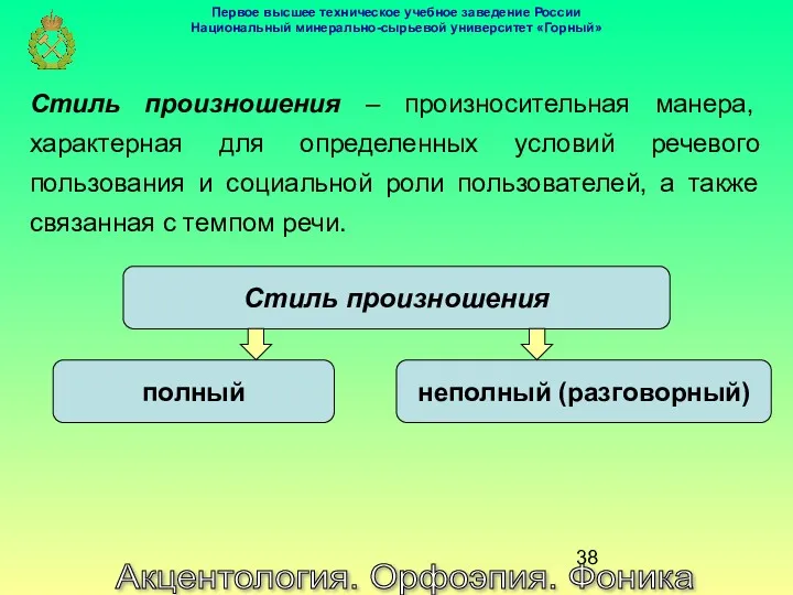 Акцентология. Орфоэпия. Фоника Стиль произношения – произносительная манера, характерная для