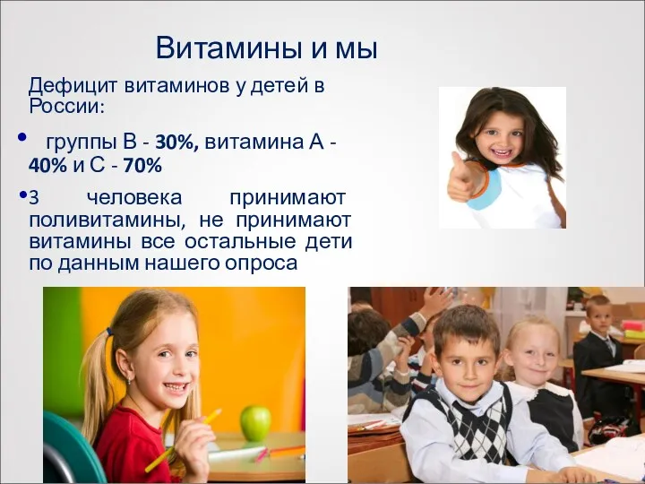 Витамины и мы Дефицит витаминов у детей в России: группы