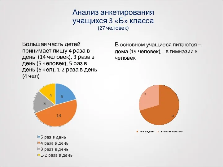 Анализ анкетирования учащихся 3 «Б» класса (27 человек) Большая часть