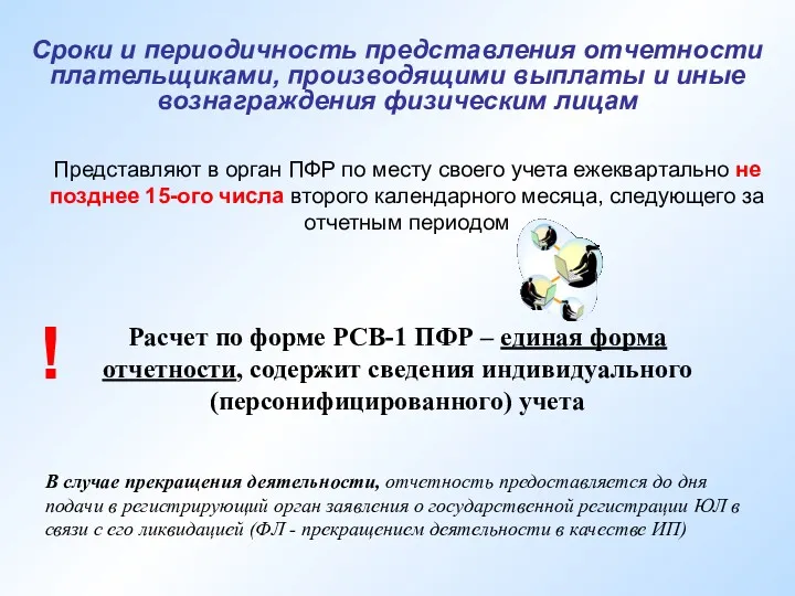 Представляют в орган ПФР по месту своего учета ежеквартально не