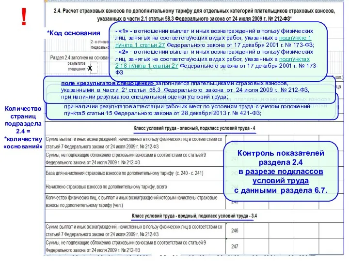 ! *Код основания Х Х Х Количество страниц подраздела 2.4