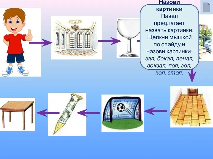 Назови картинки Павел предлагает назвать картинки. Щелкни мышкой по слайду