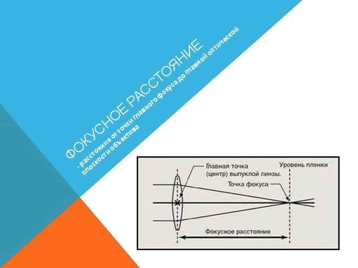 ФОКУСНОЕ РАССТОЯНИЕ - расстояние от точки главного фокуса до главной оптической плоскости объектива
