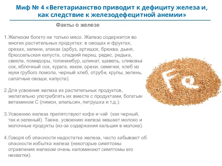 Миф № 4 «Вегетарианство приводит к дефициту железа и, как