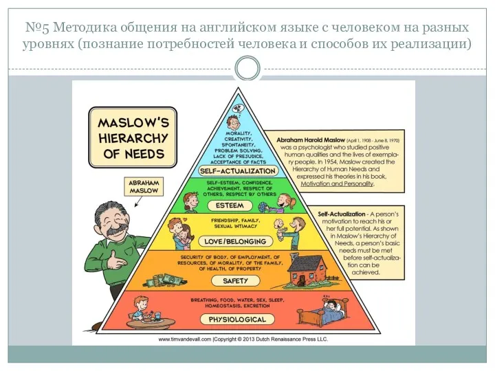 №5 Методика общения на английском языке с человеком на разных