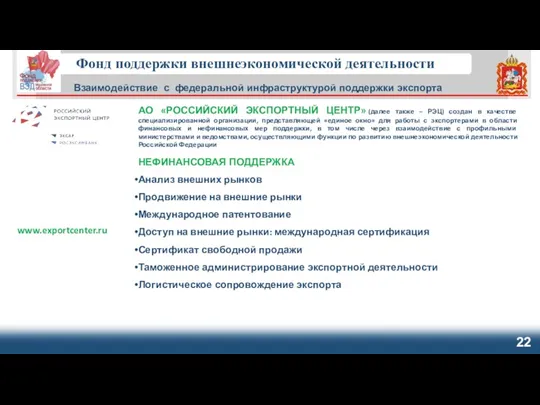 Фонд поддержки внешнеэкономической деятельности Взаимодействие с федеральной инфраструктурой поддержки экспорта