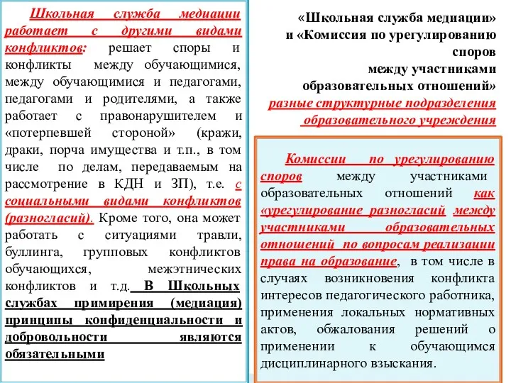 «Школьная служба медиации» и «Комиссия по урегулированию споров между участниками