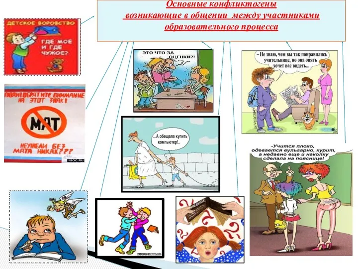 Основные конфликтогены возникающие в общении между участниками образовательного процесса