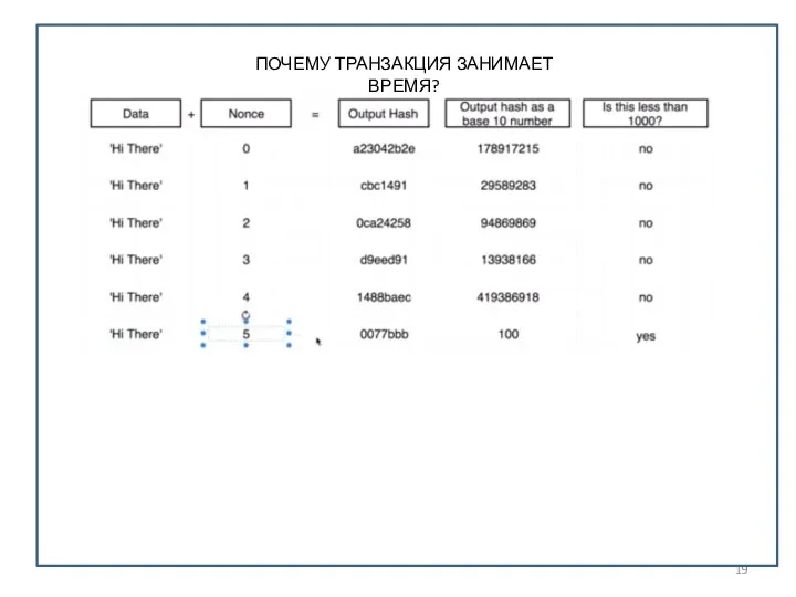 ПОЧЕМУ ТРАНЗАКЦИЯ ЗАНИМАЕТ ВРЕМЯ?