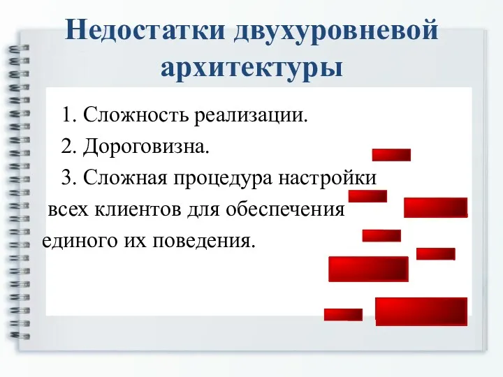 Недостатки двухуровневой архитектуры 1. Сложность реализации. 2. Дороговизна. 3. Сложная