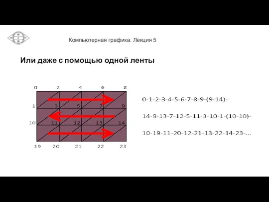 Или даже с помощью одной ленты