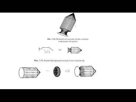 Рис. 1.11. Формообразующий контур и тело вращения Рис. 1.12. Элементы