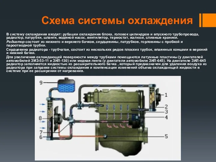 Схема системы охлаждения В систему охлаждения входят: рубашки охлаждения блока,