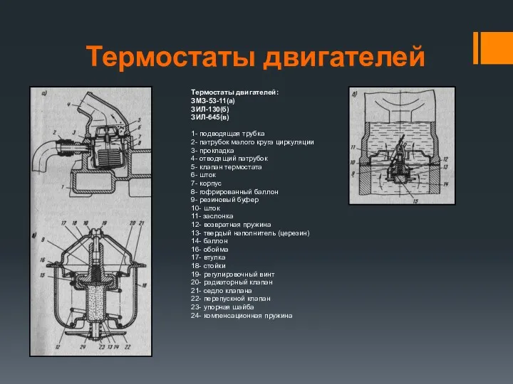 Термостаты двигателей Термостаты двигателей: ЗМЗ-53-11(а) ЗИЛ-130(б) ЗИЛ-645(в) 1- подводящая трубка