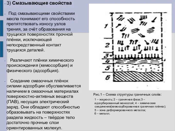 3) Смазывающие свойства Под смазывающими свойствами масла понимают его способность