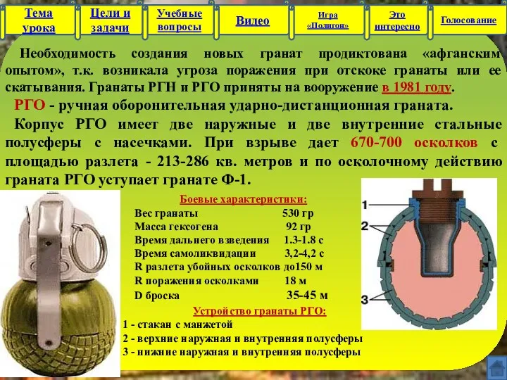 Голосование Это интересно Цели и задачи Тема урока Учебные вопросы