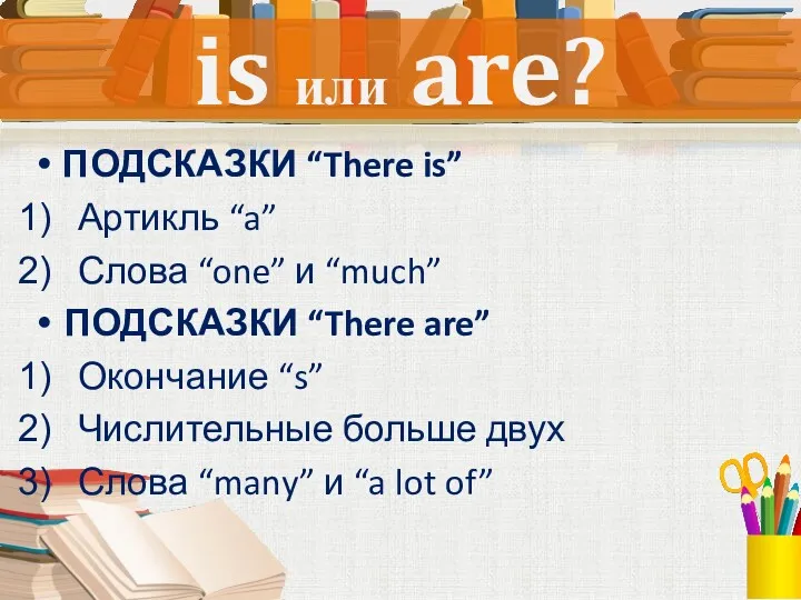 ПОДСКАЗКИ “There is” Артикль “a” Слова “one” и “much” ПОДСКАЗКИ