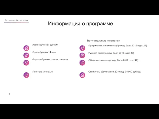 Профильная математика (проход. балл 2019 года: 27) Русский язык (проход.