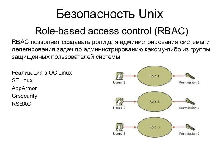 Безопасность Unix Role-based access control (RBAC) RBAC позволяет создавать роли для администрирования системы