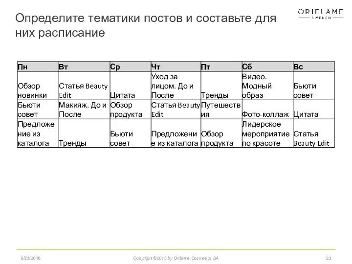 6/23/2016 Определите тематики постов и составьте для них расписание Copyright ©2015 by Oriflame Cosmetics SA