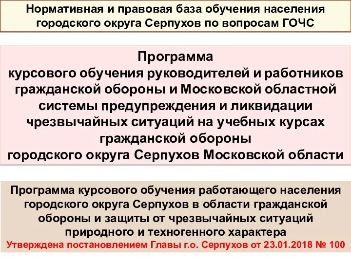 Программа курсового обучения руководителей и работников гражданской обороны и Московской