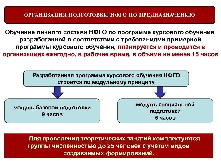 Для проведения теоретических занятий комплектуются группы численностью до 25 человек