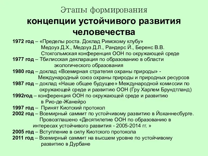 Этапы формирования концепции устойчивого развития человечества 1972 год – «Пределы