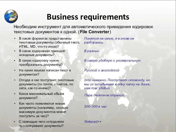 Business requirements Необходим инструмент для автоматического приведения кодировок текстовых документов