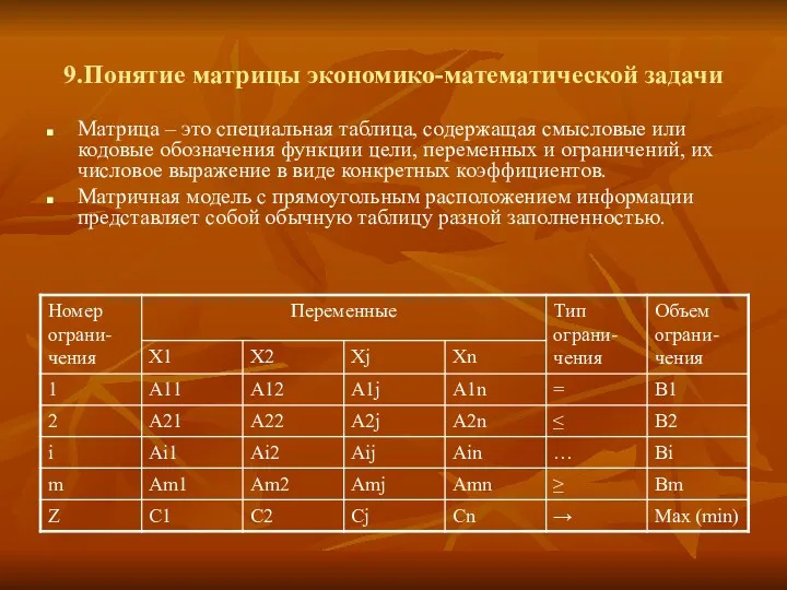 9.Понятие матрицы экономико-математической задачи Матрица – это специальная таблица, содержащая