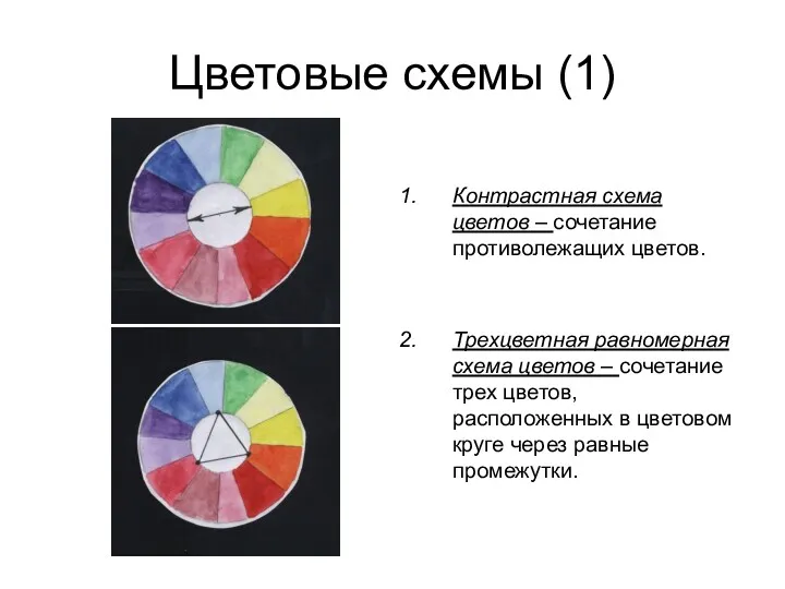 Цветовые схемы (1) Контрастная схема цветов – сочетание противолежащих цветов.