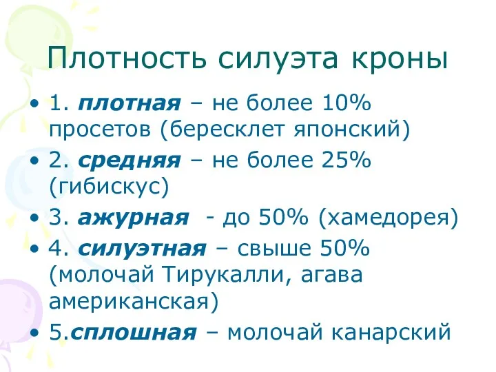 Плотность силуэта кроны 1. плотная – не более 10% просетов