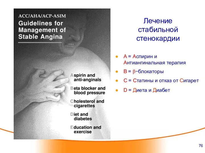 Лечение стабильной стенокардии A = Аспирин и Антиангинальная терапия B