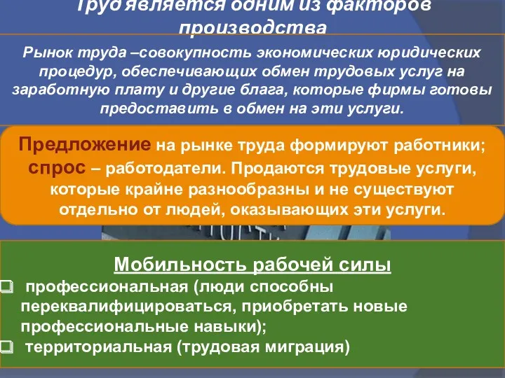 Труд является одним из факторов производства Рынок труда –совокупность экономических