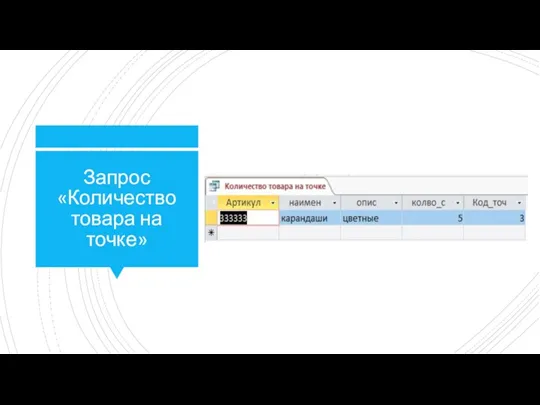 Запрос «Количество товара на точке»