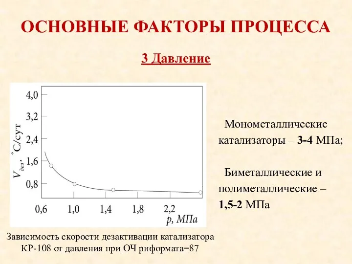 ОСНОВНЫЕ ФАКТОРЫ ПРОЦЕССА Монометаллические катализаторы – 3-4 МПа; Биметаллические и