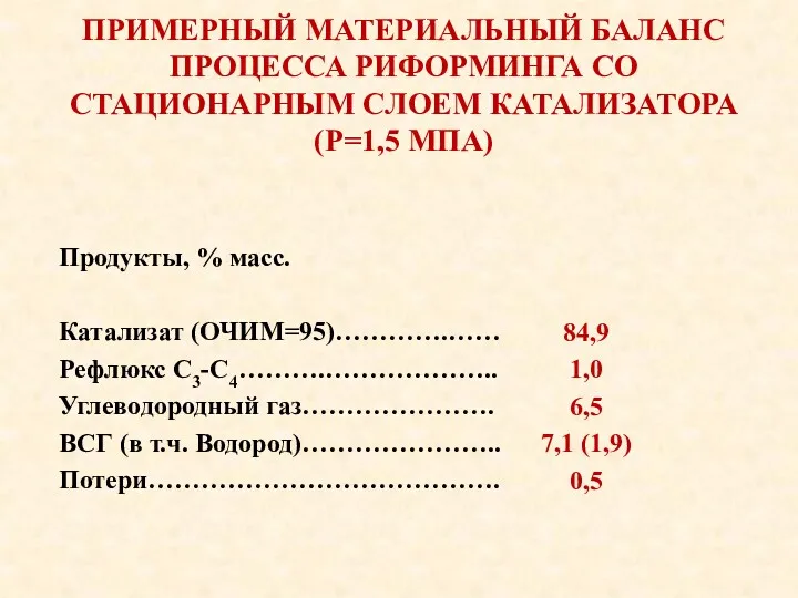 Продукты, % масс. Катализат (ОЧИМ=95)………….…… Рефлюкс С3-С4……….……………….. Углеводородный газ…………………. ВСГ