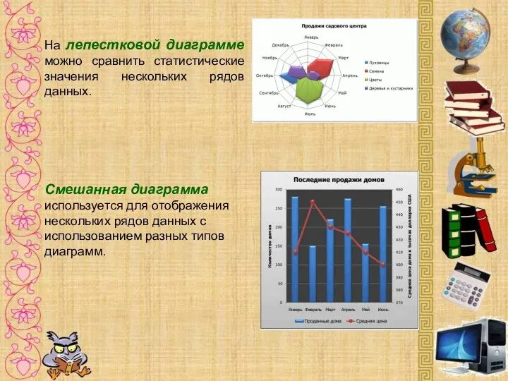 На лепестковой диаграмме можно сравнить статистические значения нескольких рядов данных.