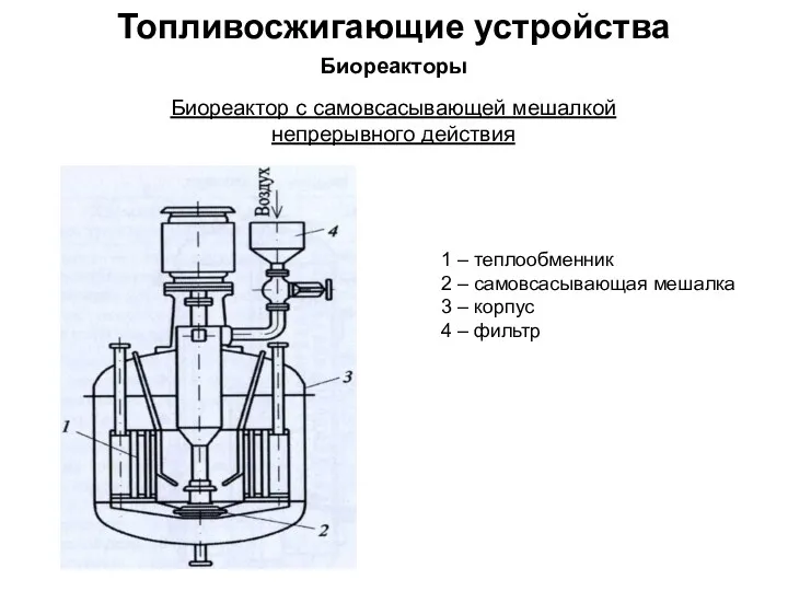 Топливосжигающие устройства Биореакторы Биореактор с самовсасывающей мешалкой непрерывного действия 1