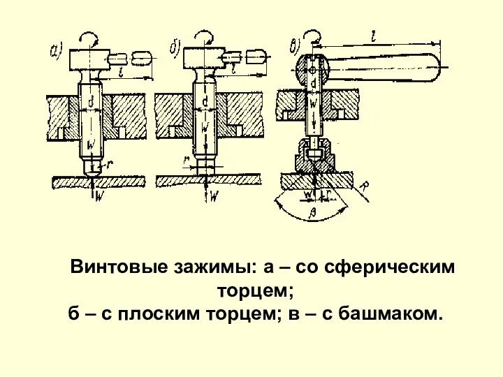 Винтовые зажимы: а – со сферическим торцем; б – с плоским торцем; в – с башмаком.