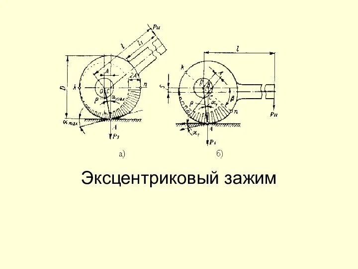 Эксцентриковый зажим