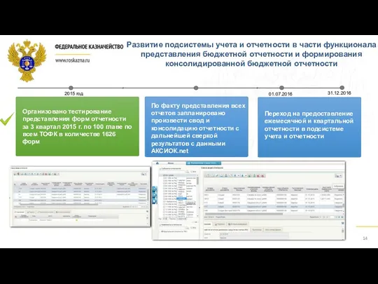 Развитие подсистемы учета и отчетности в части функционала представления бюджетной