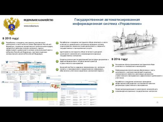 Государственная автоматизированная информационная система «Управление»