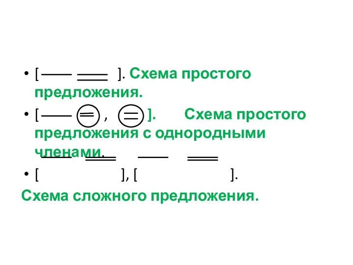 [ ]. Схема простого предложения. [ = , , ].