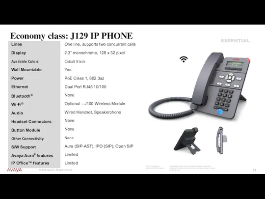 Economy class: J129 IP PHONE ESSENTIAL