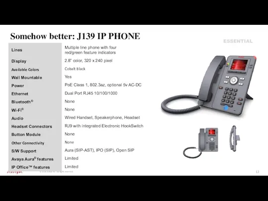 Somehow better: J139 IP PHONE ESSENTIAL