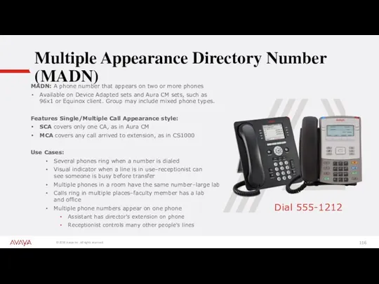 Multiple Appearance Directory Number (MADN) MADN: A phone number that