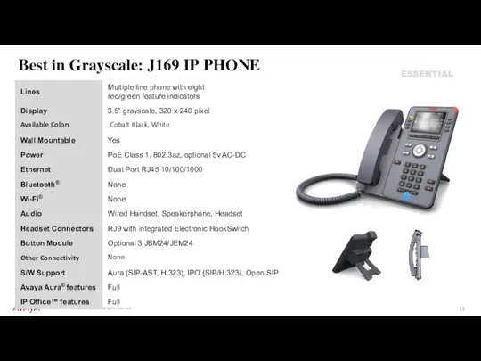 Best in Grayscale: J169 IP PHONE ESSENTIAL