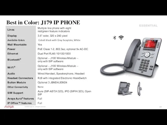 Best in Color: J179 IP PHONE ESSENTIAL